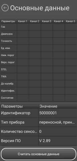 ПО КИП-ГАЗ для мобильных устройств