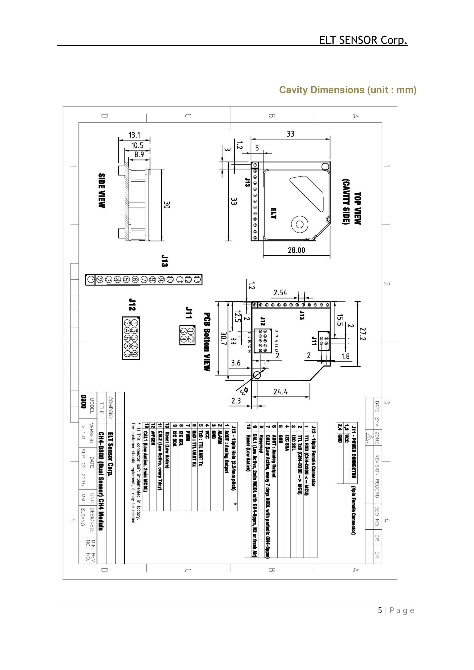 CH4-D3 ELT sensor датчик Метана CH4