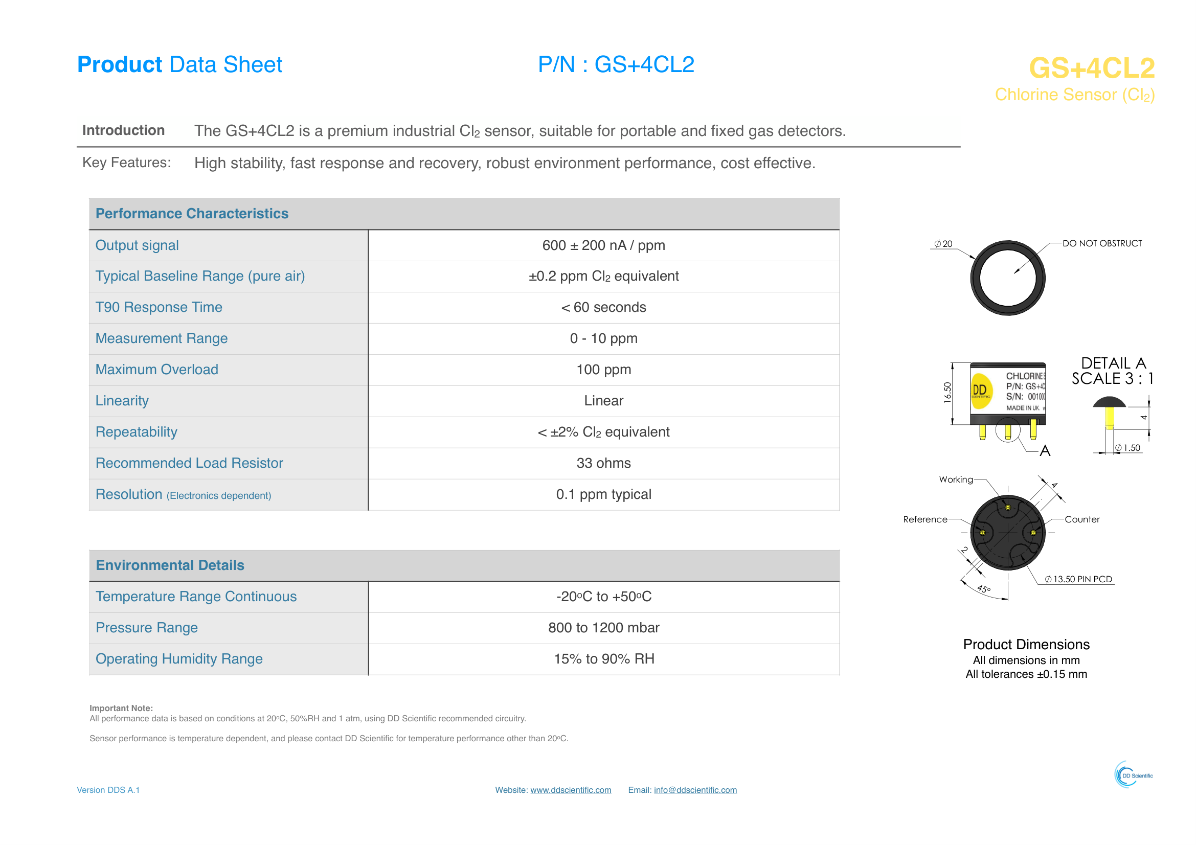 Габаритный чертёж GS+4CL2 DD Scientific сенсор Хлора CL2