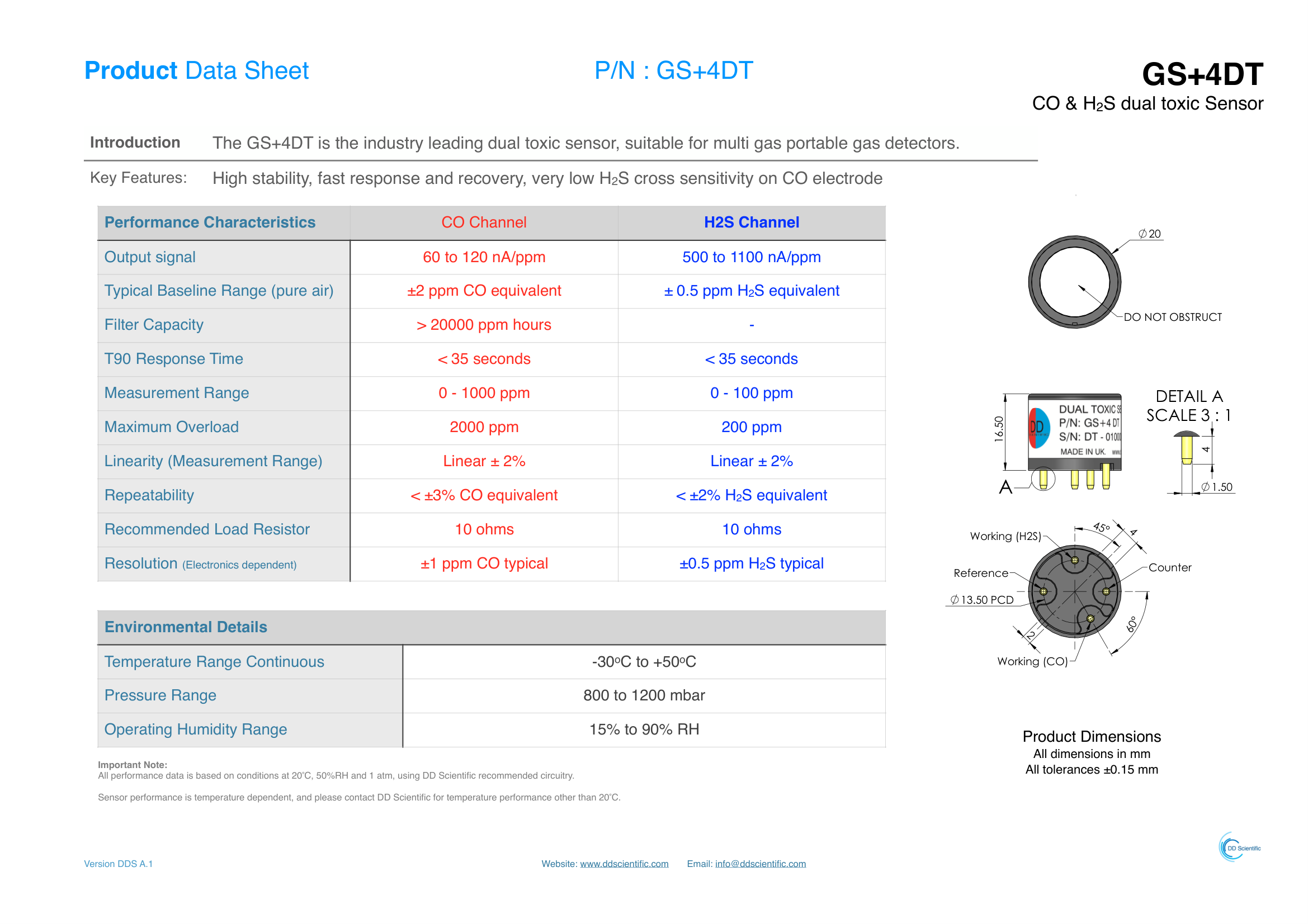 Габаритный чертёж GS+4DT DD Scientific сенсор Сероводород H2S