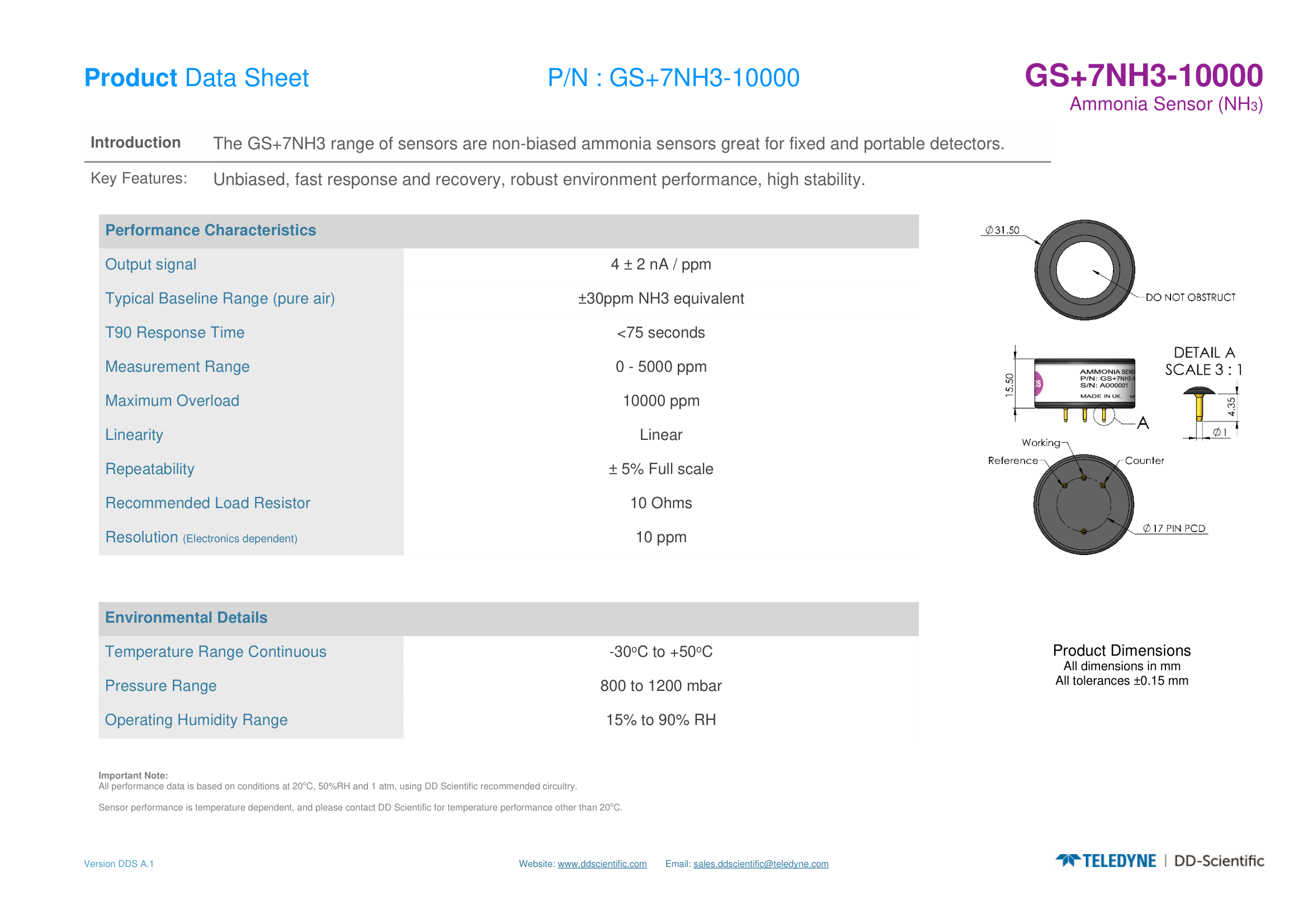 Габаритный чертёж GS+7NH3 10000 DD Scientific сенсор Аммиака NH3