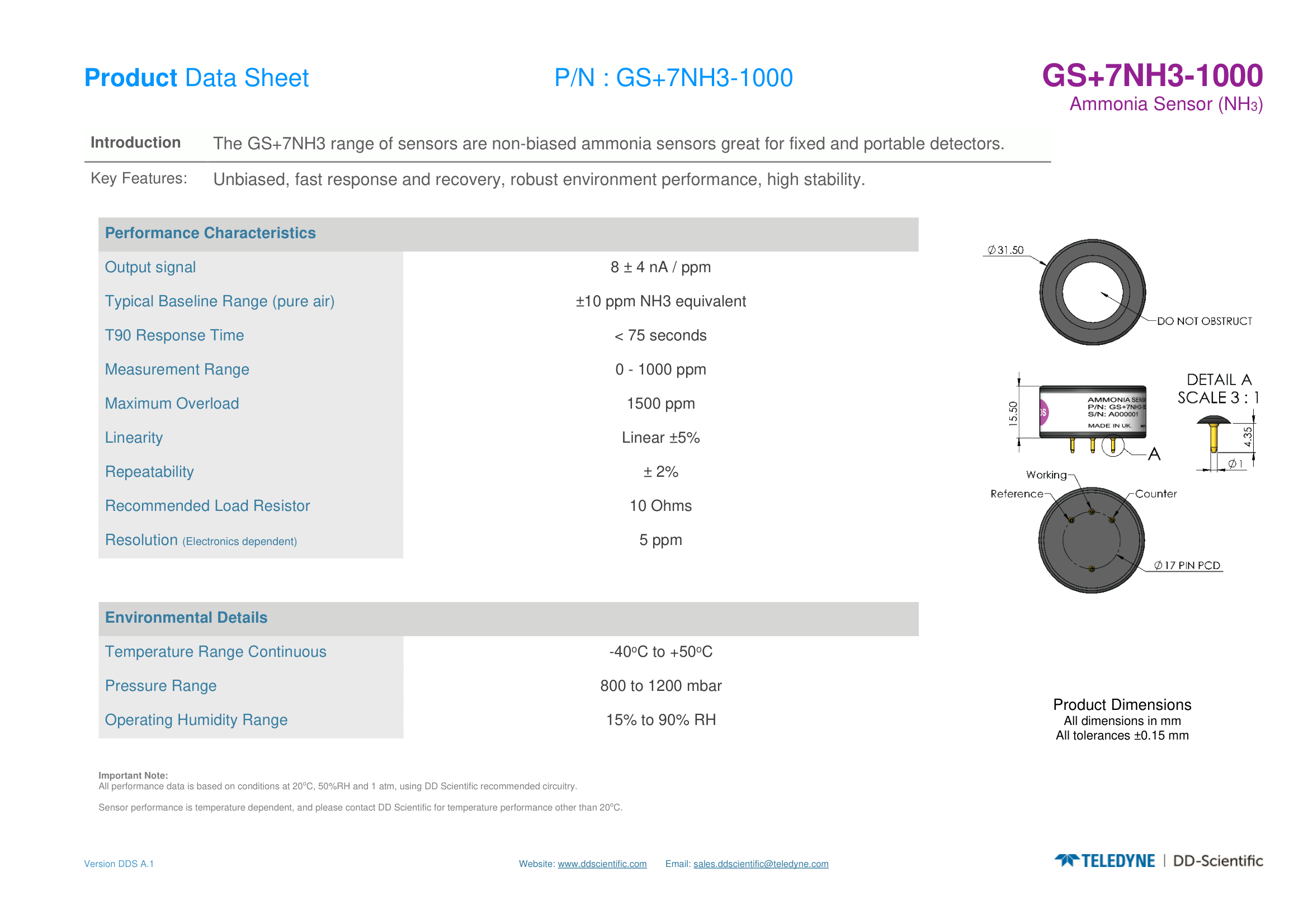 Габаритный чертёж GS+7NH3-1000 DD Scientific сенсор Аммиака NH3