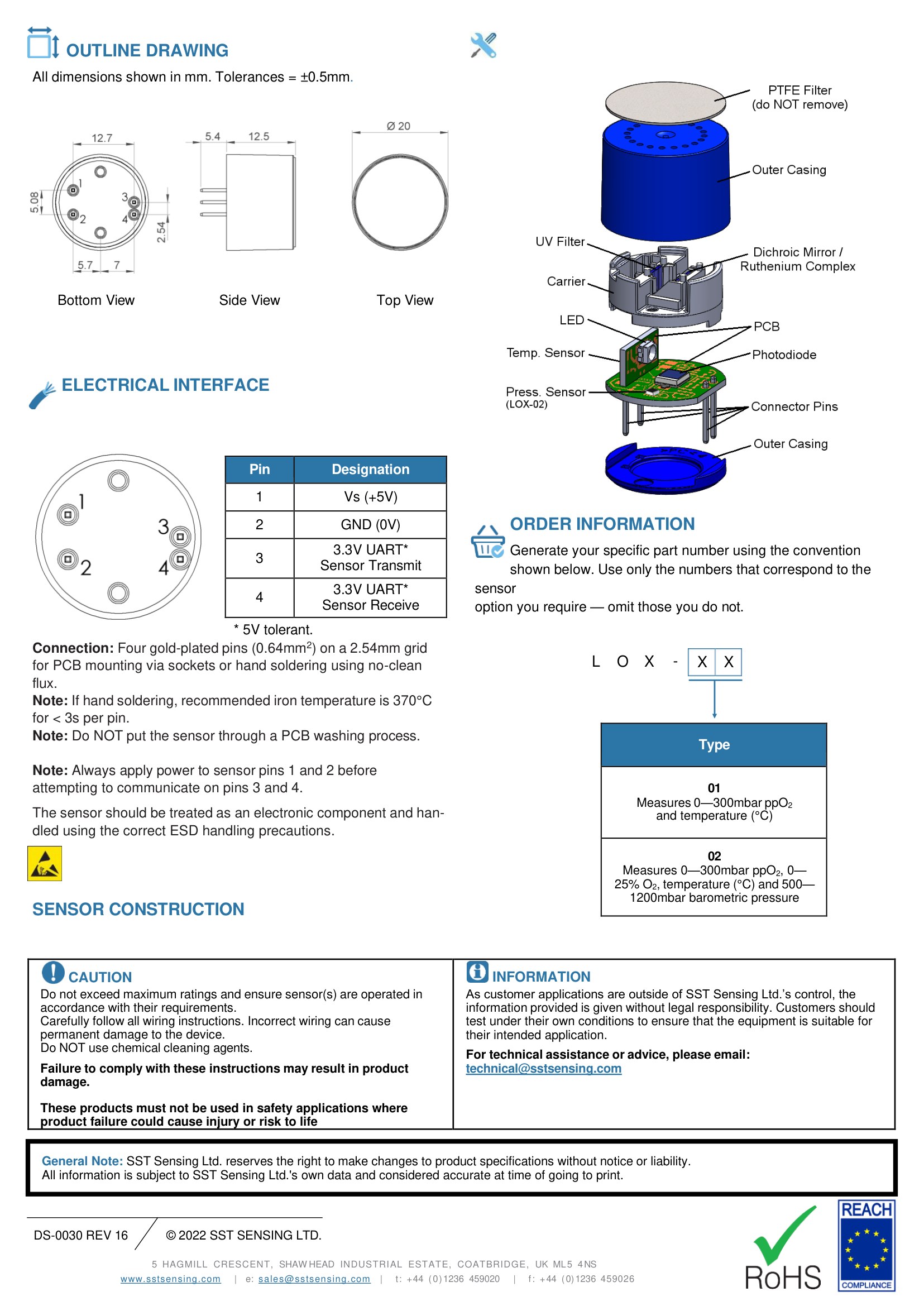 LuminOx Optical Oxygen Sensors LOX-02