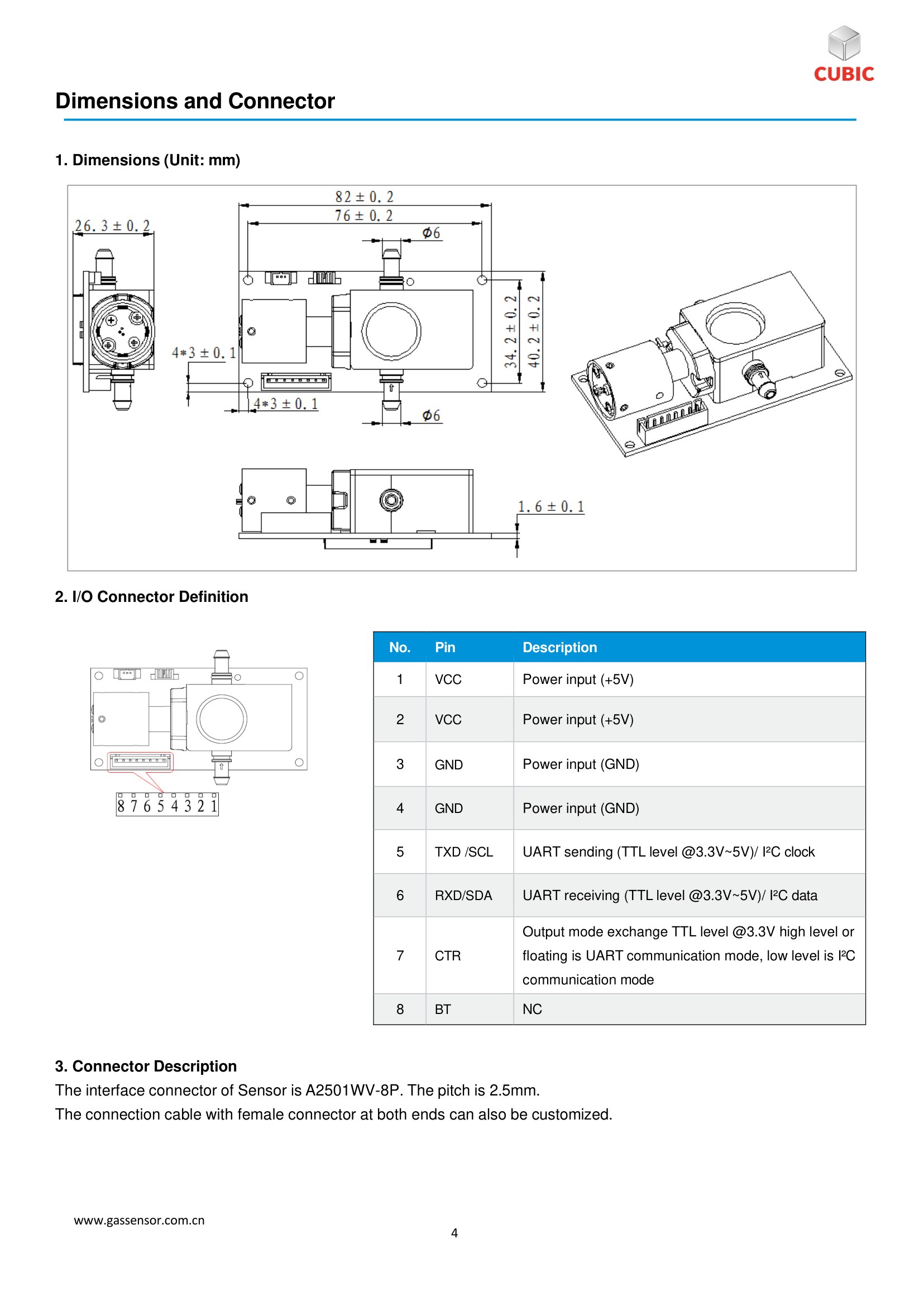 PM3003SN Cubic сенсор Пыли